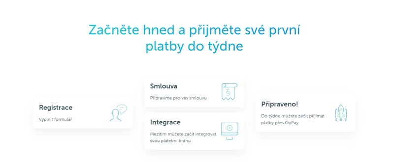 Jaké online kasina v ČR podporují GoPay?